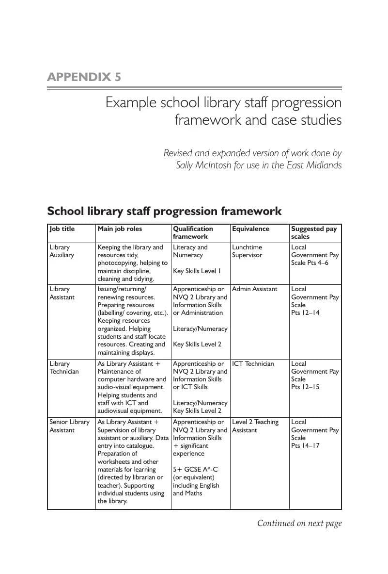 Cover Image for ULRI PAMELA 2026 Case Study: Cambridge Libraries