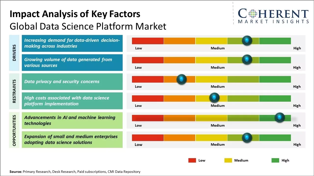 Open Science Movement 2026: Global Trends in Data Sharing
